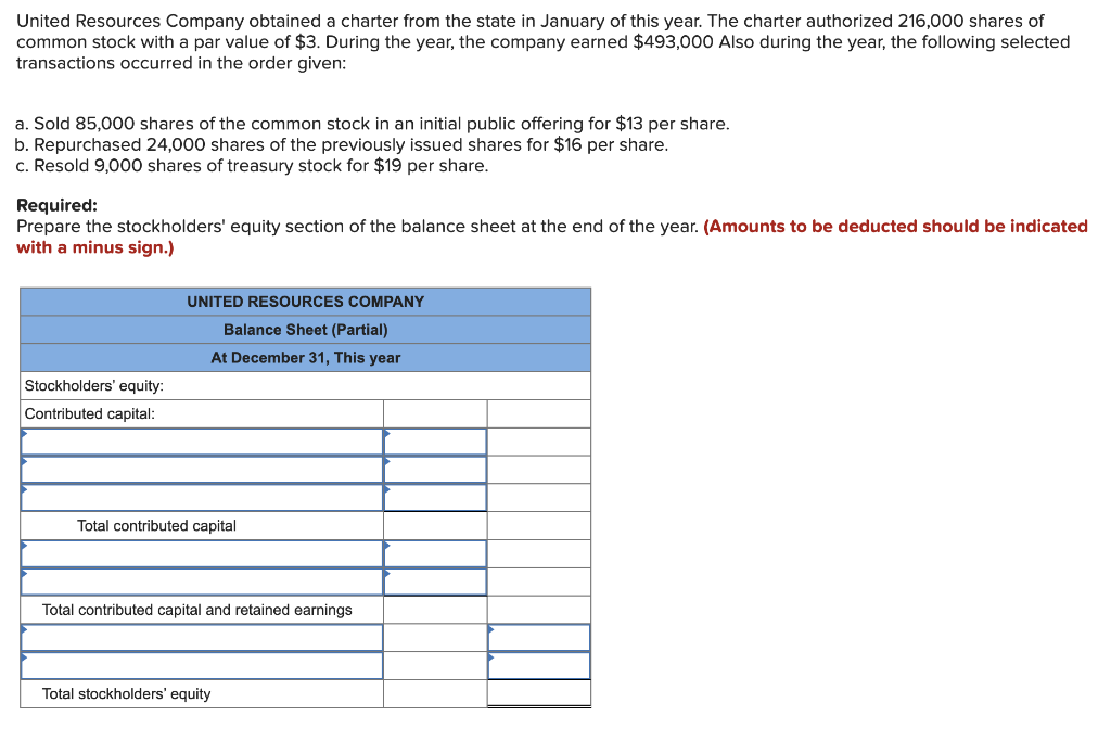 solved-united-resources-company-obtained-a-charter-from-the-chegg