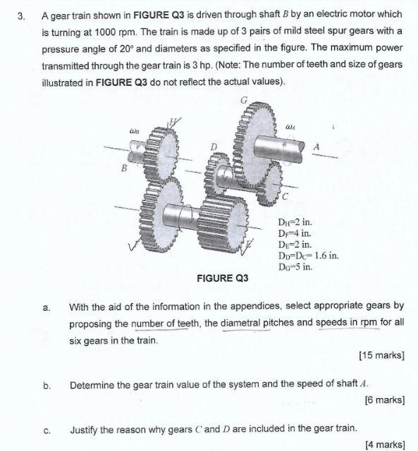 Solved 3. A gear train shown in FIGURE Q3 is driven through | Chegg.com