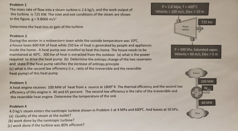 Solved Problem 1 The mass rate of flow into a steam turbine | Chegg.com