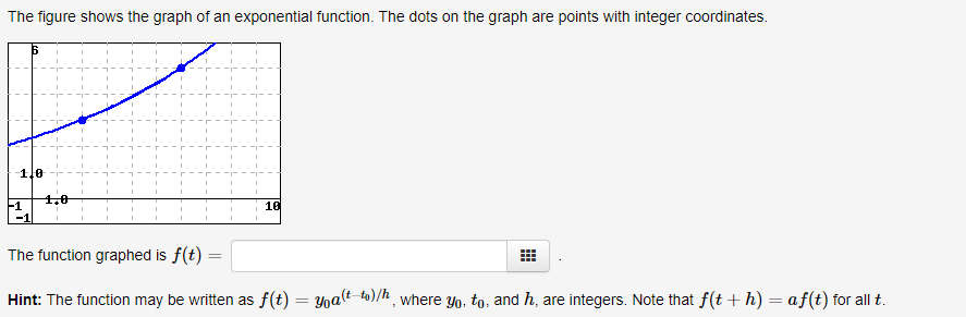 Solved The Figure Shows The Graph Of An Exponential Chegg Solved The Figure Shows The Graph Of An Exponential Chegg