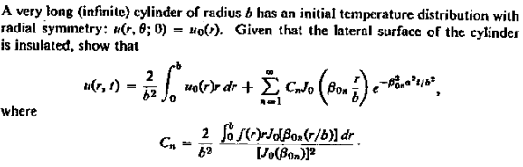 Solved A Very Long (infinite) Cylinder Of Radius B Has An | Chegg.com