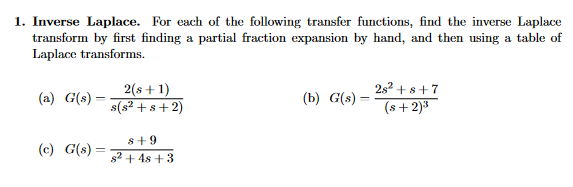Solved Inverse Laplace. For each of ﻿the following transfer | Chegg.com