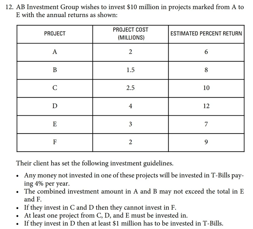 Solved AB ﻿Investment Group Wishes To Invest $10 ﻿million In | Chegg.com