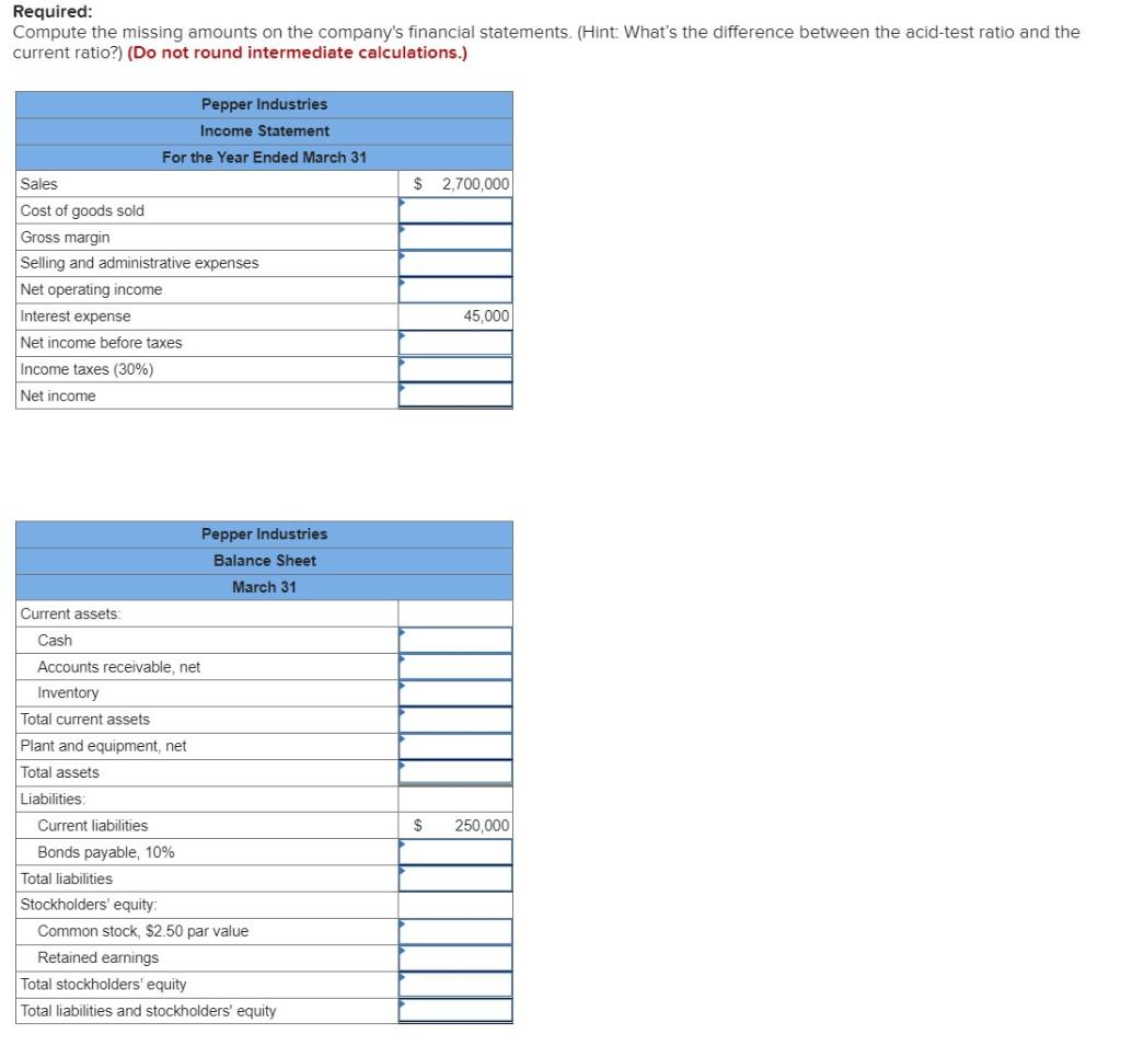 Solved Pepper Company provided the incomplete financial | Chegg.com
