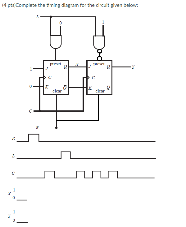 Solved (4 pts)Complete the timing diagram for the circuit | Chegg.com