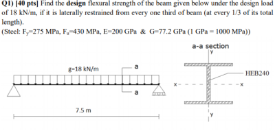 Solved Q1) 40 pts Find the design flexural strength of the | Chegg.com