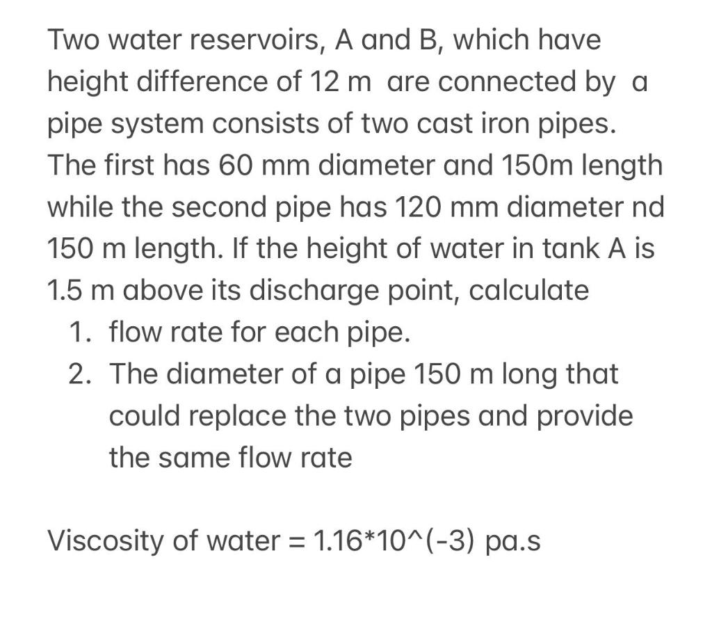 Solved Two water reservoirs, A and B, which have height