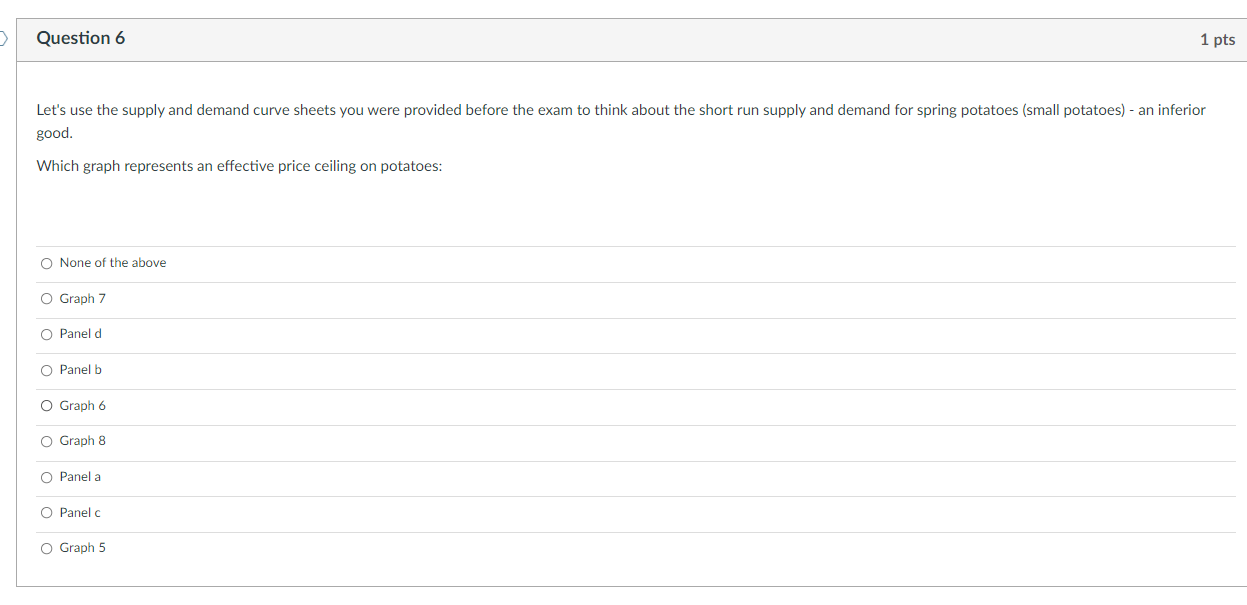 Solved Panel (a) An increase in demand Panel (b) A decrease | Chegg.com