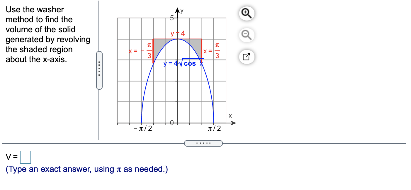 Solved AY 5 Use the washer method to find the volume of the | Chegg.com