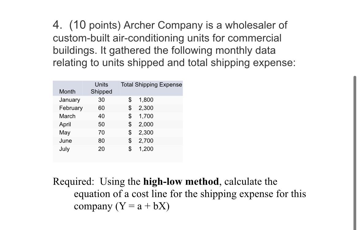 Solved 4. (10 points) Archer Company is a wholesaler of