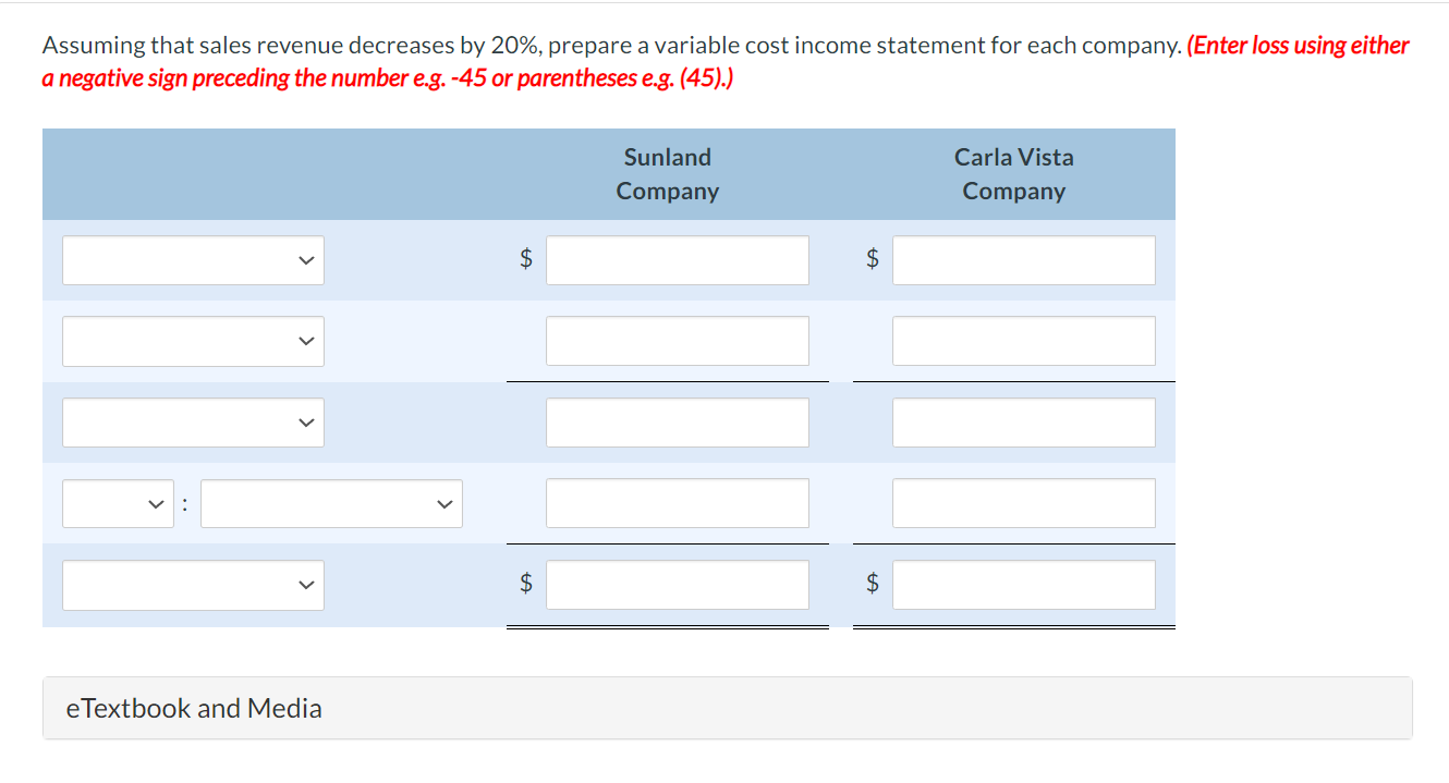 Solved The following CVP income statements are available for | Chegg.com