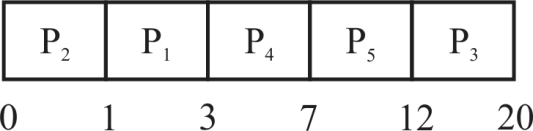 C:\Users\kaifi\Desktop\CDR Tif\2.png