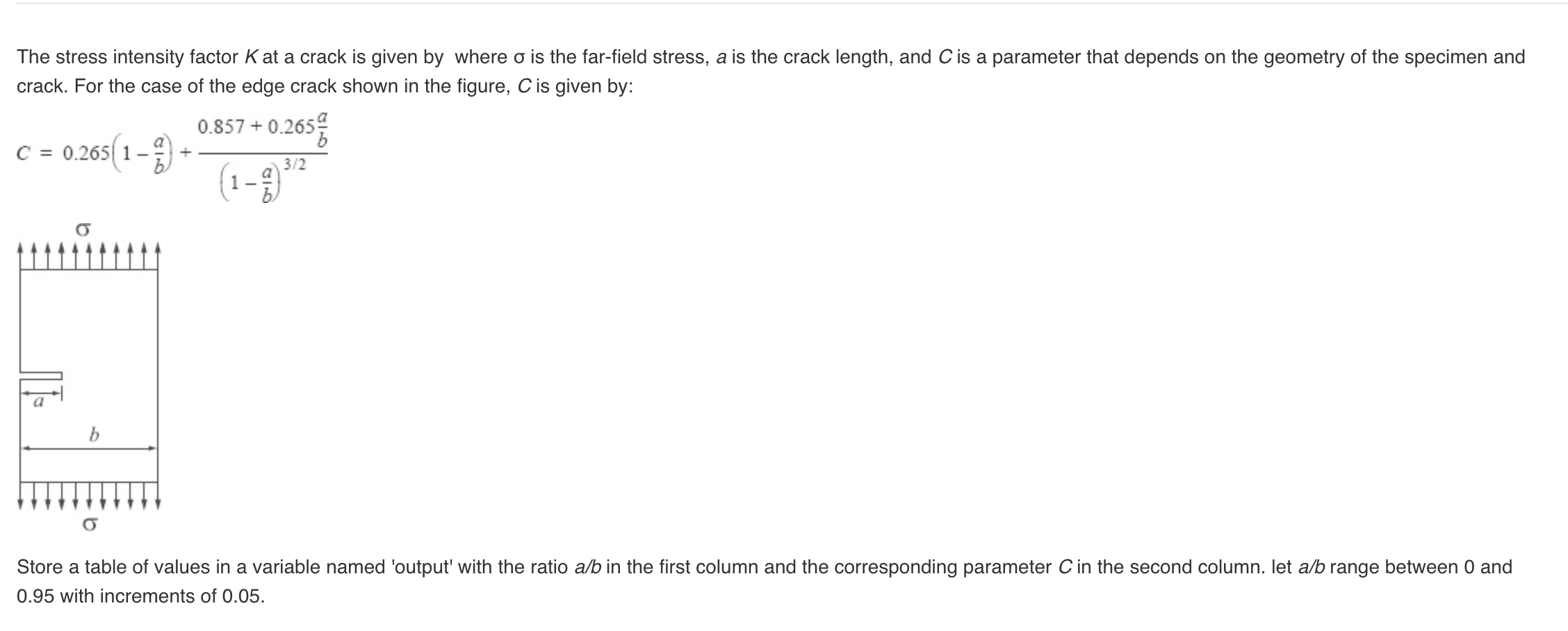Solved The stress intensity factor K at a crack is given by | Chegg.com