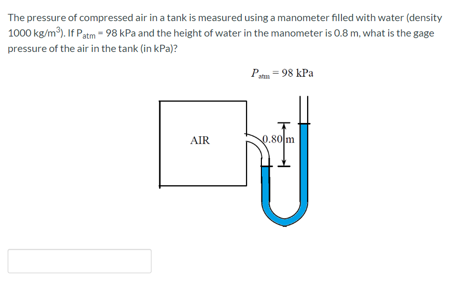 Solved The pressure of compressed air in a tank is measured