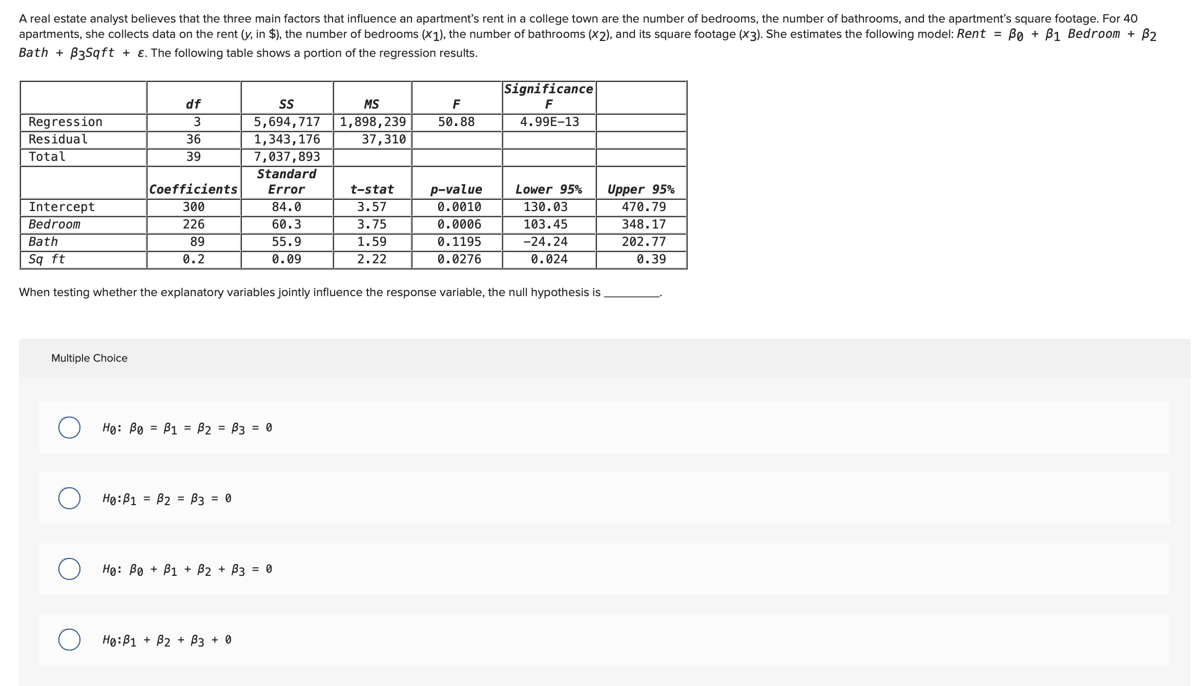 Solved Bath +β3Sqft+ε. The following table shows a portion | Chegg.com