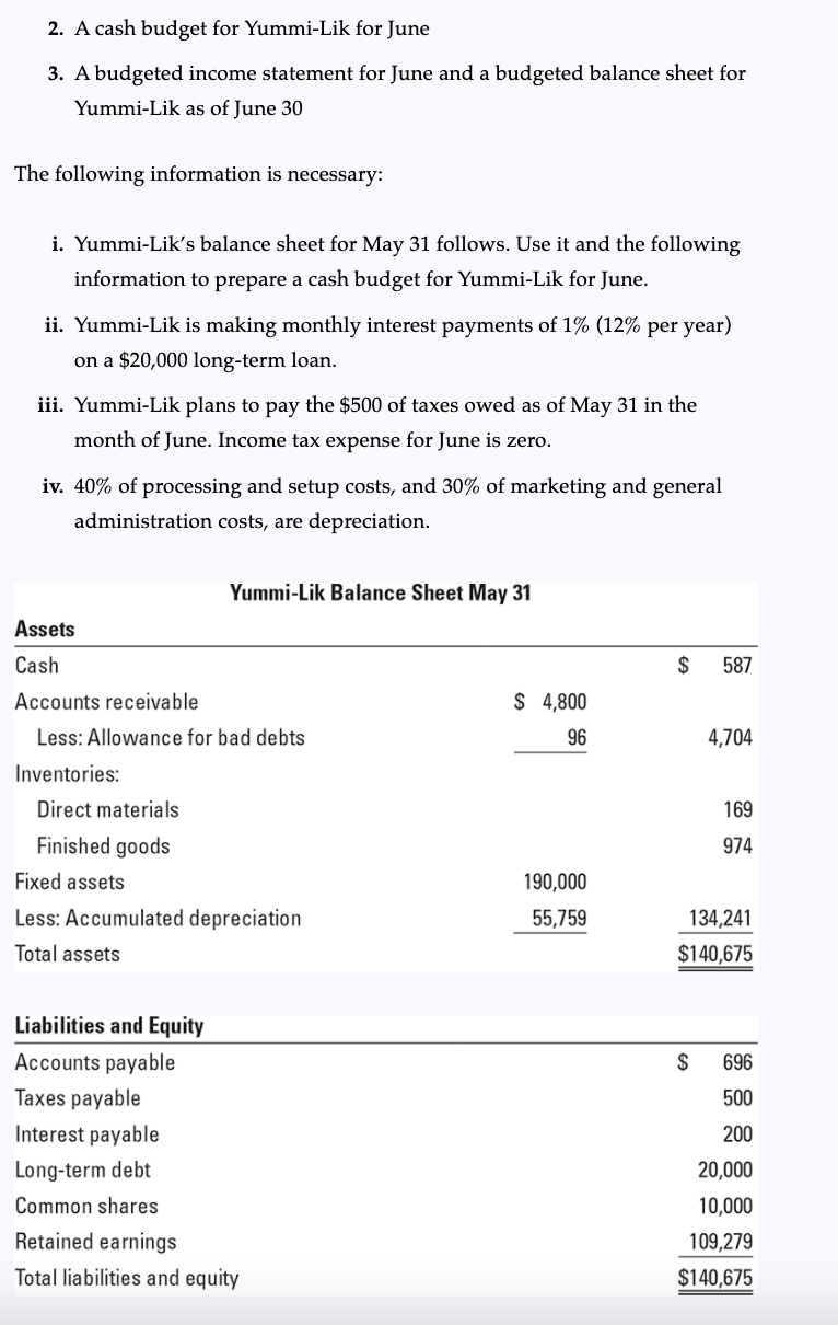 Solved 6-39 Comprehensive Budgeting Problem; Activity-based | Chegg.com