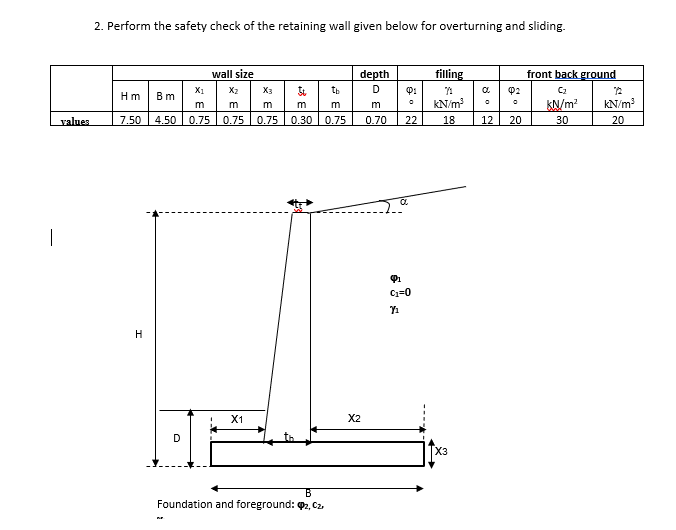 Solved 2. Perform the safety check of the retaining wall | Chegg.com