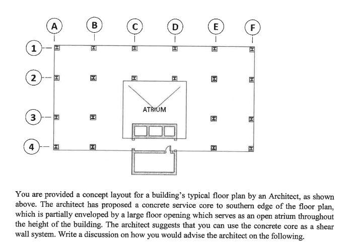 А B D E F 1 1 HI 2 H I I ATRIUM 3 H 1 H 4 т I You are | Chegg.com