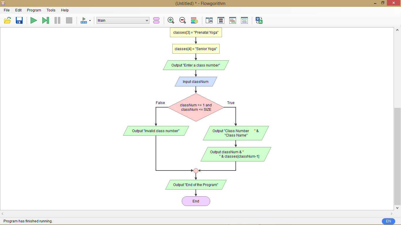 (Untitled) * - Flowgorithm File Edit Program Tools | Chegg.com