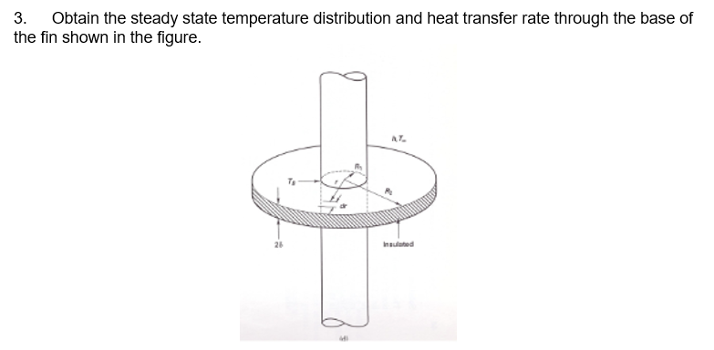 Solved 3. Obtain the steady state temperature distribution | Chegg.com