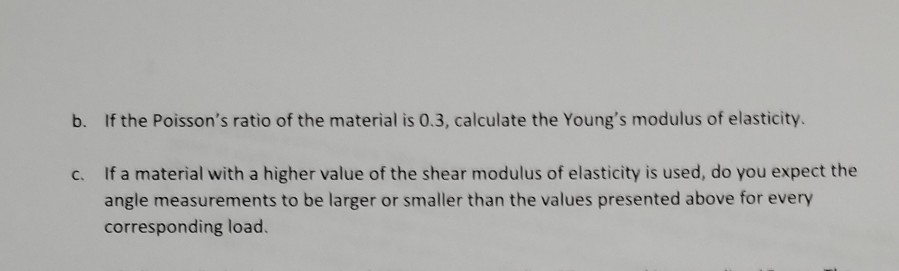 Solved b. If the Poisson's ratio of the material is 0.3, | Chegg.com