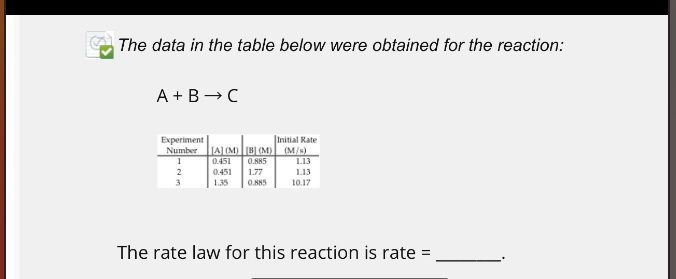 Solved The Data In The Table Below Were Obtained For The | Chegg.com