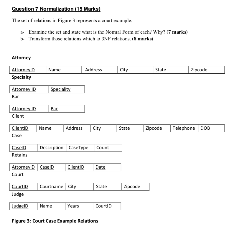 Solved Question 7 Normalization (15 Marks) The set of | Chegg.com