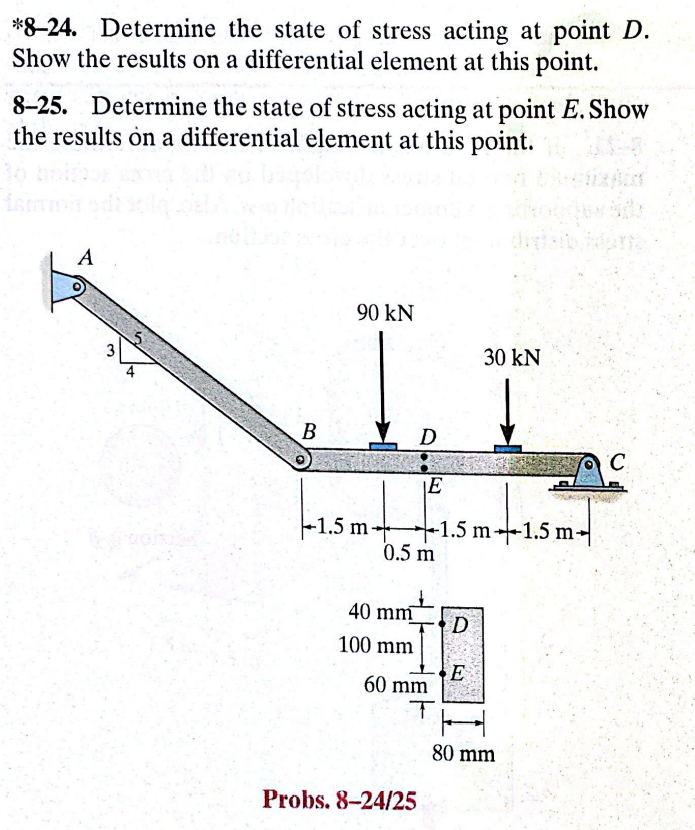 Solved ∗8−24. Determine The State Of Stress Acting At Point | Chegg.com