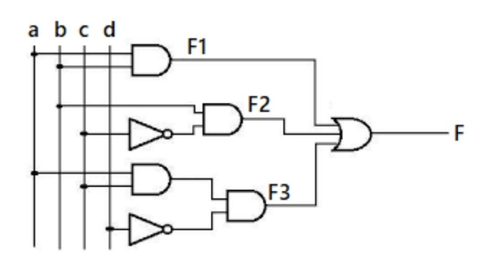 Solved A) Generate the digital circuit diagram, which | Chegg.com