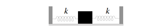 Solved A block is mounted between two identical springs each | Chegg.com