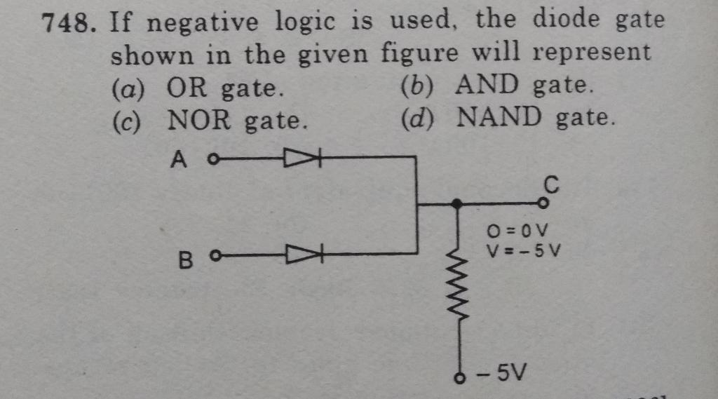 Solved 748. If negative logic is used, the diode gate shown | Chegg.com