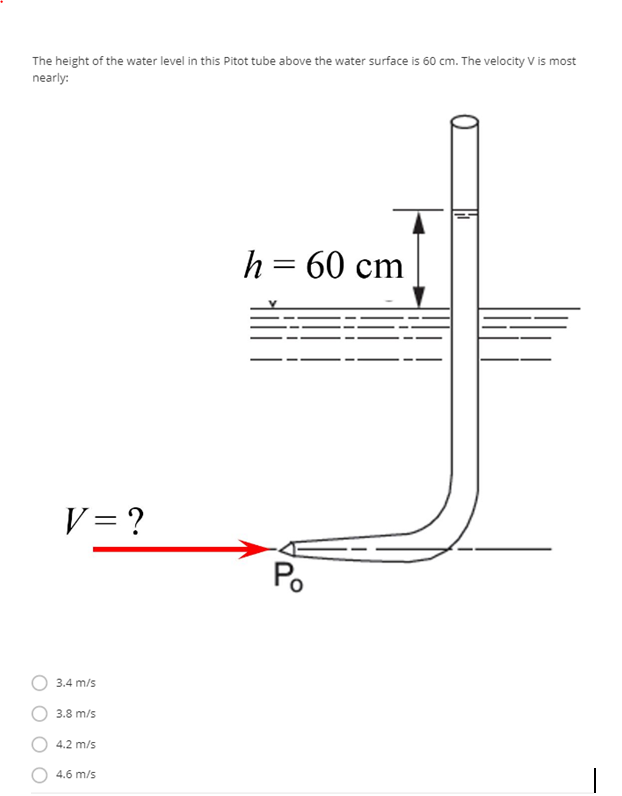 Solved The height of the water level in this Pitot tube