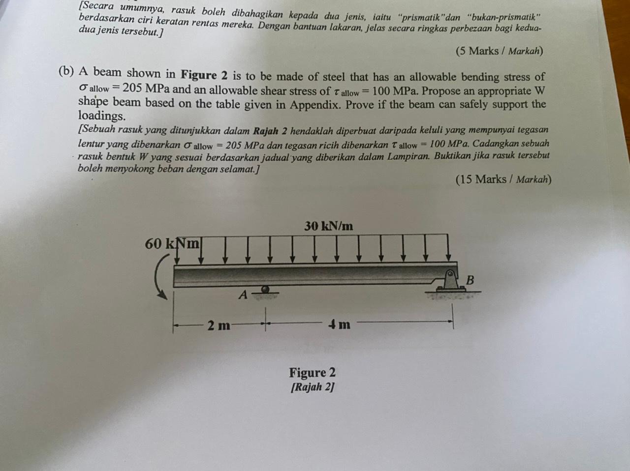 Solved A Beam Shown In Figure 2 Is To Be Made Of Steel That | Chegg.com