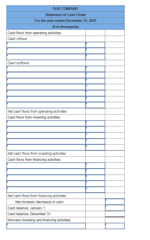 Solved The comparative balance sheets for 2021 and 2020 and | Chegg.com