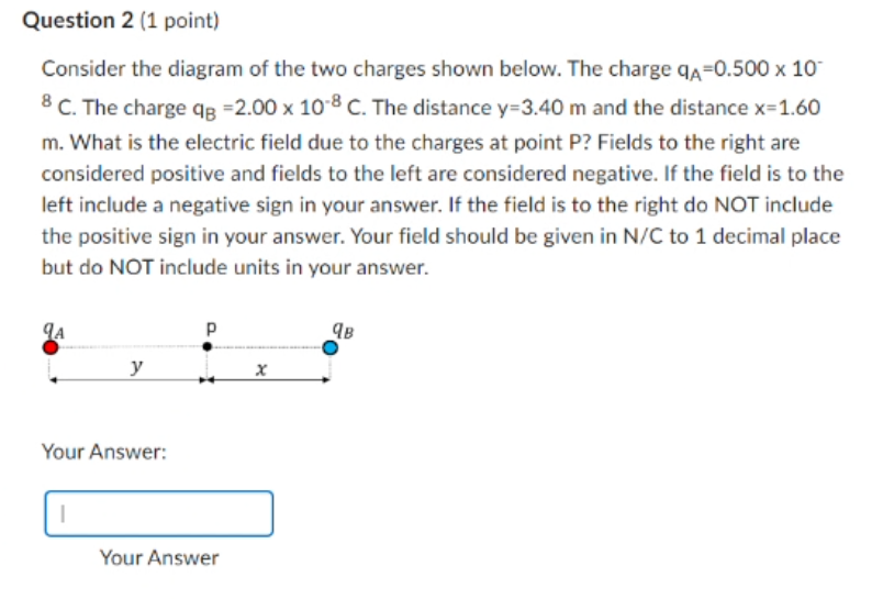 Solved Consider The Diagram Of The Two Charges Shown Below. | Chegg.com