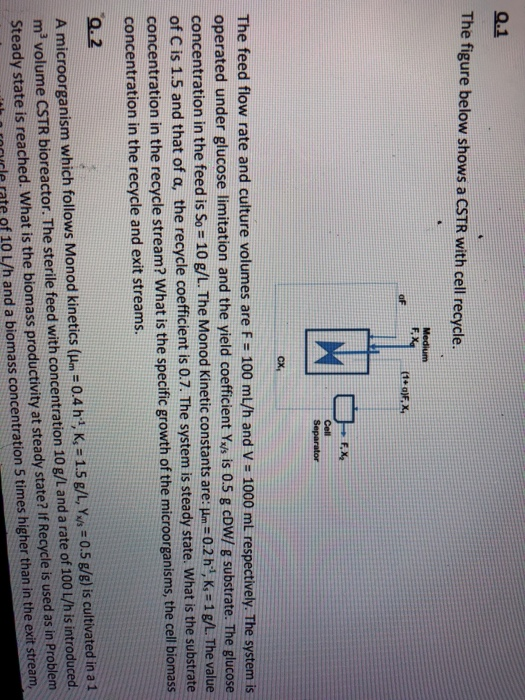 Solved 0.1 The figure below shows a CSTR with cell recycle. | Chegg.com