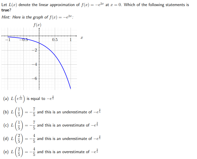 Solved Let L(x) denote the linear approximation of f(x)=−e2x | Chegg.com