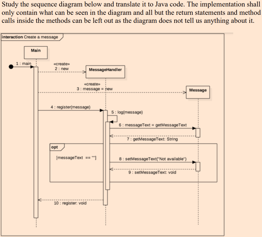 Solved Study the sequence diagram below and translate it to | Chegg.com