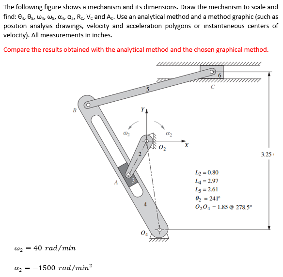 Solved The following figure shows a mechanism and its | Chegg.com