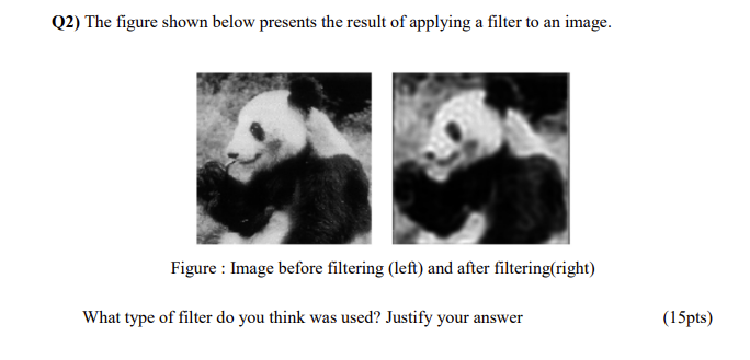 Solved Q2) The figure shown below presents the result of | Chegg.com