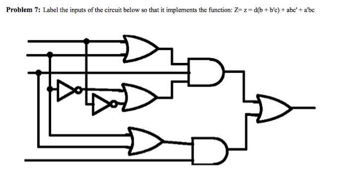 Solved Problem 7: Label the inputs of the circuit below so | Chegg.com
