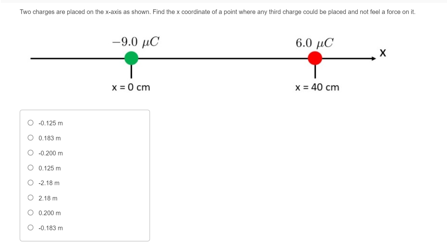 Solved Two charges are placed on the x-axis as shown. Find | Chegg.com