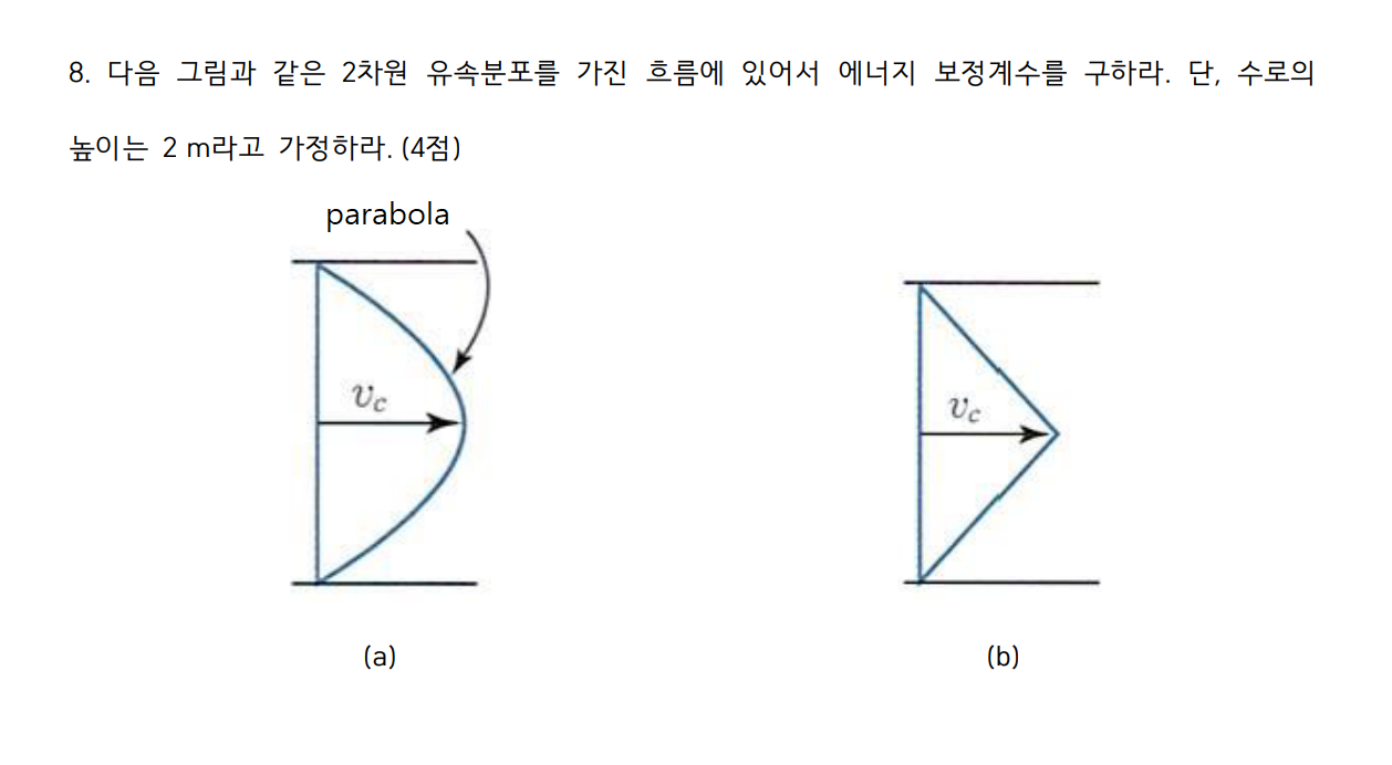 Solved Find the energy correction factor for a flow with a | Chegg.com