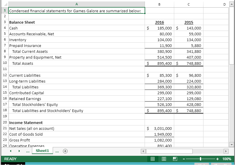 Solved 1 Condensed financial statements for Games Galore are | Chegg.com