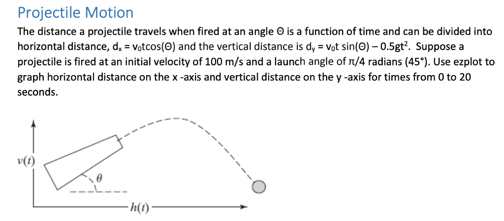 Solved Projectile Motion The distance a projectile travels | Chegg.com