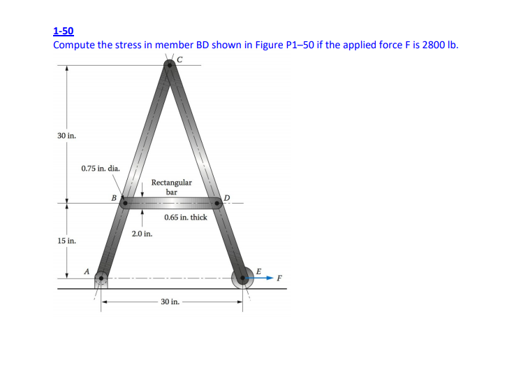 Solved 1-50 Compute the stress in member BD shown in Figure | Chegg.com
