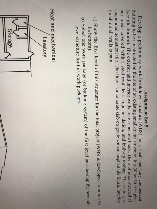 Solved Assignment Set 5 1. Develop a preliminary work | Chegg.com