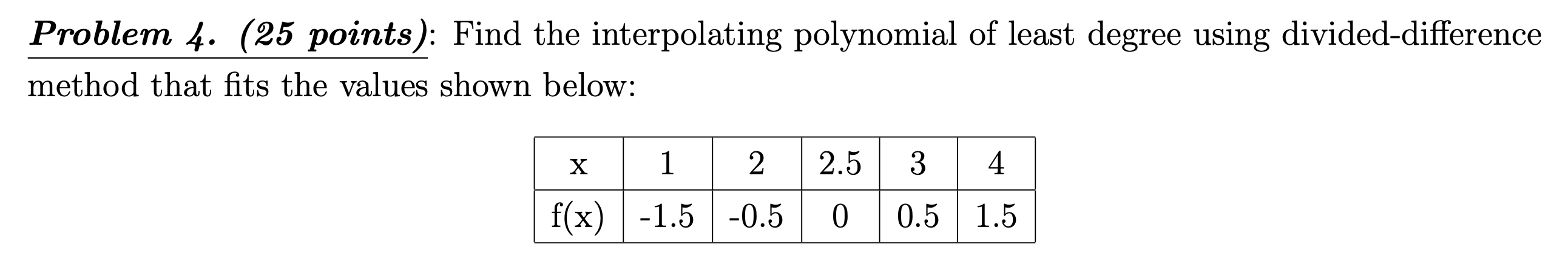 Solved Problem 4 25 Points Find The Interpolating 5491