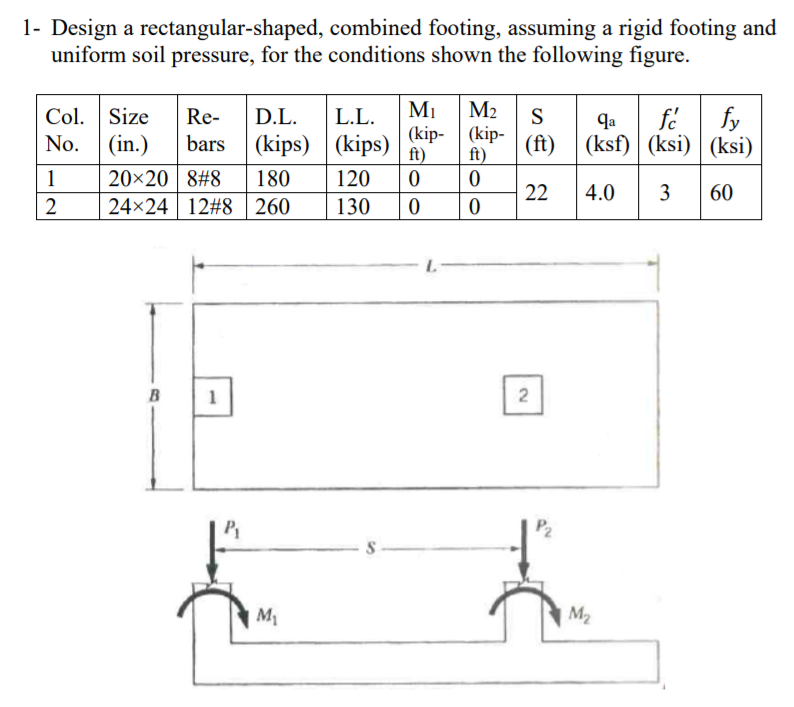 Solved 1- Design a rectangular-shaped, combined footing, | Chegg.com