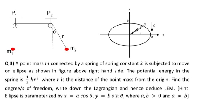 Solved 2 m1 Q 3) A point mass m connected by a spring of | Chegg.com
